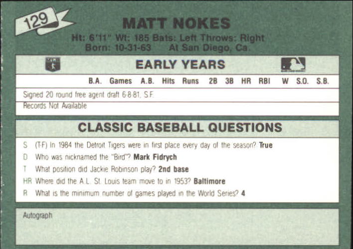 1987 Classic Update Yellow/Green Backs #129 Matt Nokes back image