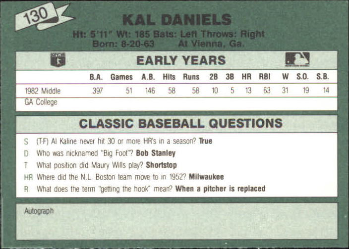 1987 Classic Update Yellow/Green Backs #130 Kal Daniels back image