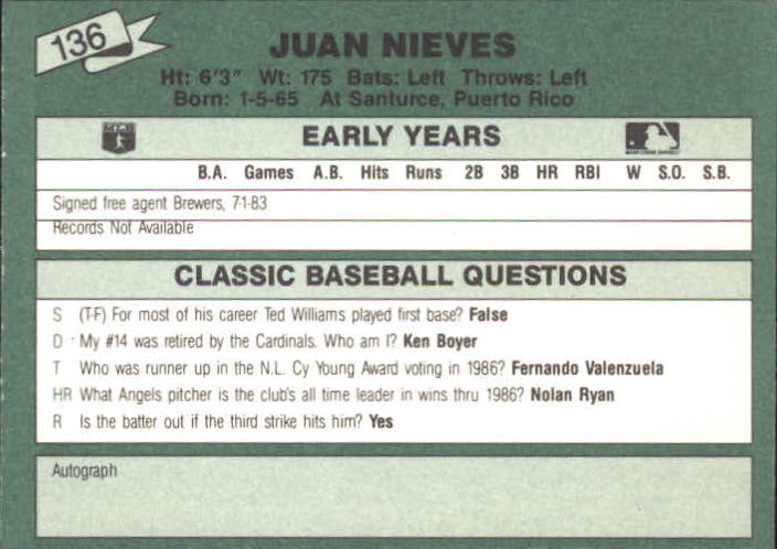 1987 Classic Update Yellow/Green Backs #136 Juan Nieves back image