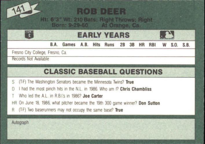 1987 Classic Update Yellow/Green Backs #141 Rob Deer back image