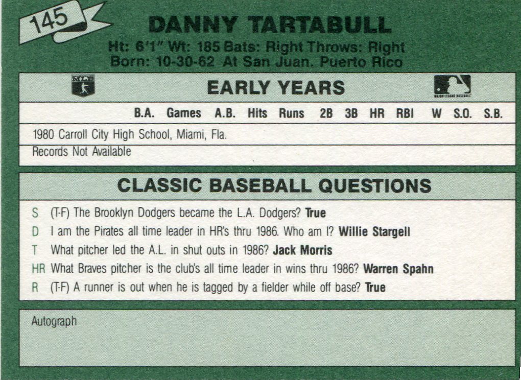 1987 Classic Update Yellow/Green Backs #145 Danny Tartabull