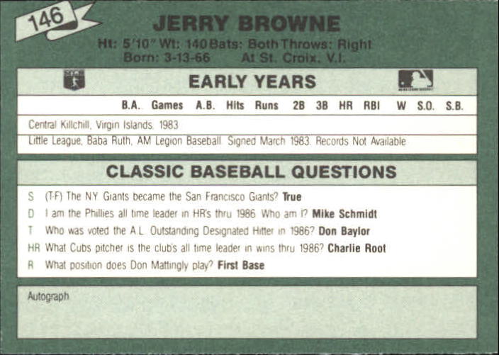 1987 Classic Update Yellow/Green Backs #146 Jerry Browne back image