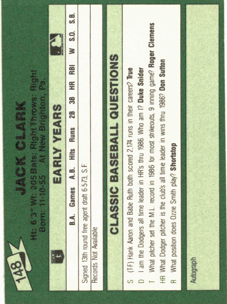 1987 Classic Update Yellow/Green Backs #148 Jack Clark back image