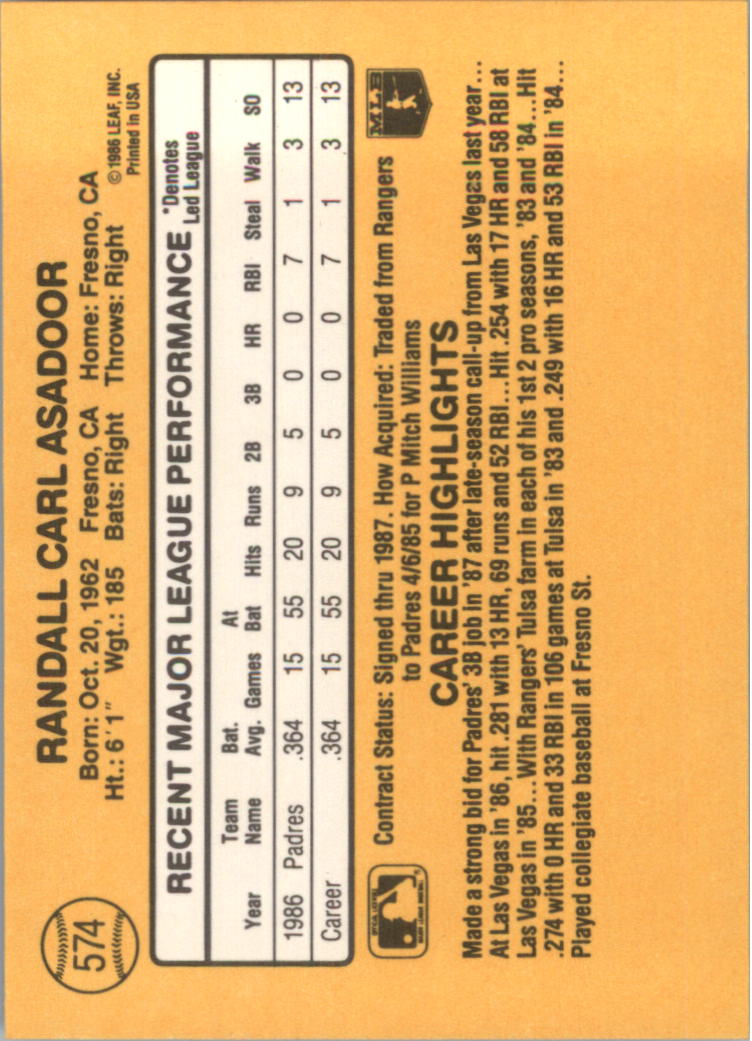 1987 Donruss #574 Randy Asadoor back image