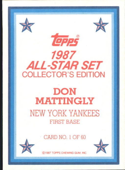 1987 Topps Glossy Send-Ins #1 Don Mattingly back image