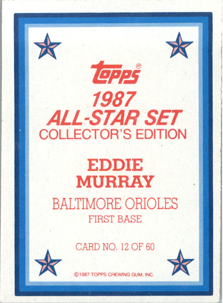 1987 Topps Glossy Send-Ins #12 Eddie Murray back image