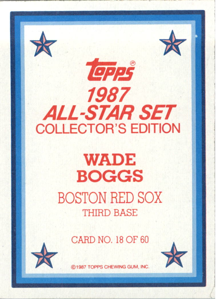 1987 Topps Glossy Send-Ins #18 Wade Boggs back image