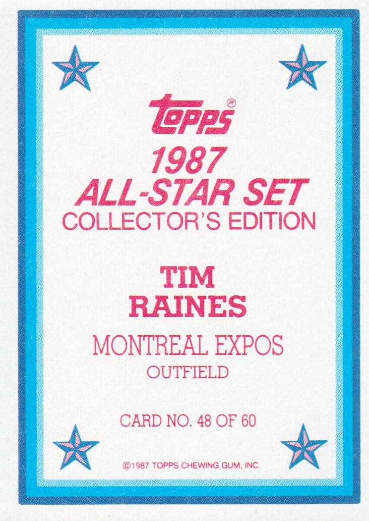 1987 Topps Glossy Send-Ins #48 Tim Raines back image