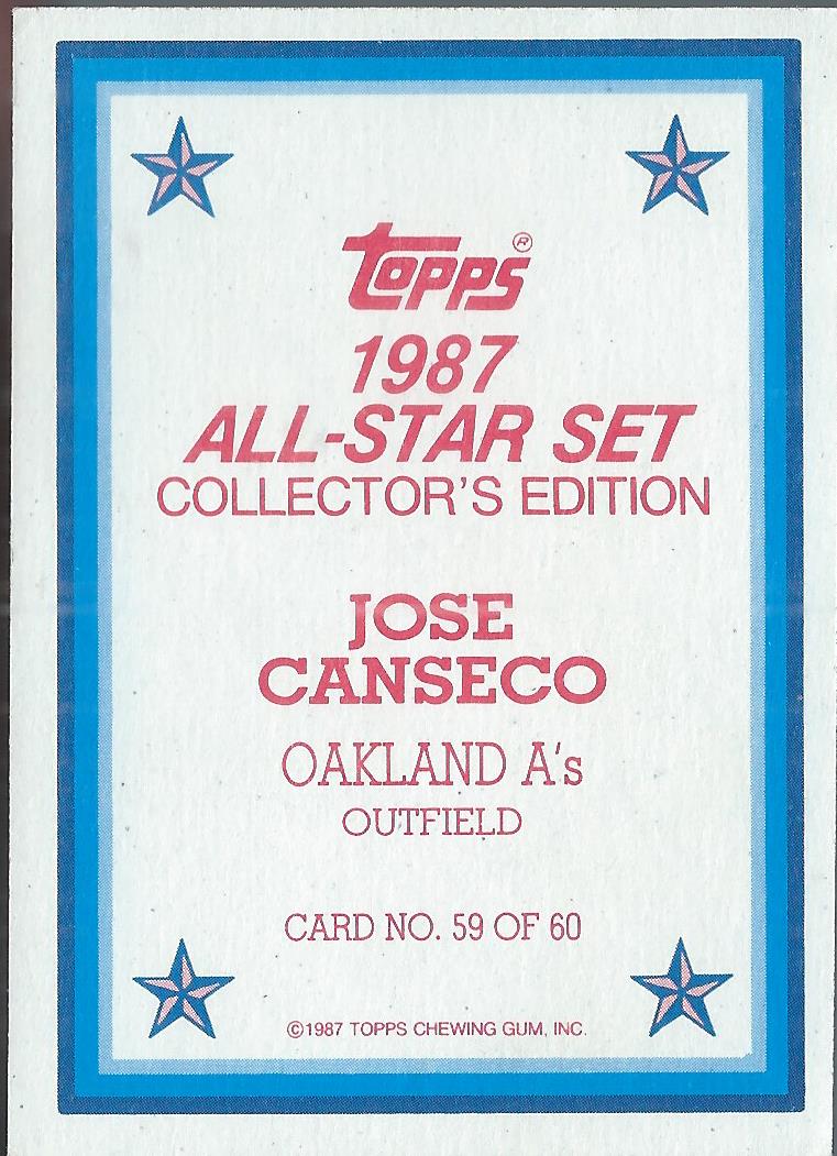 1987 Topps Glossy Send-Ins #59 Jose Canseco back image