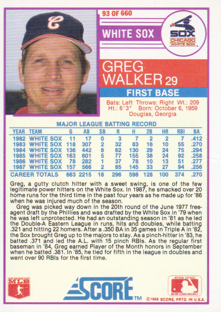 1988 Score #93B Greg Walker COR/93 of 660 back image