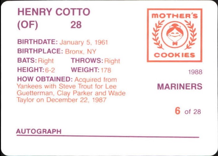 1988 Mariners Mother's #6 Henry Cotto back image