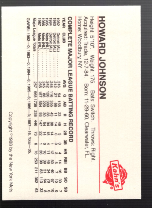 B7088- 1988 Mets Kahn's Baseball Card #S 1-32 -You Pick- 15+ FREE US SHIP - Picture 7 of 9