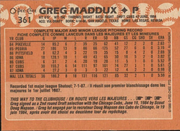 1988 O-Pee-Chee #361 Greg Maddux back image