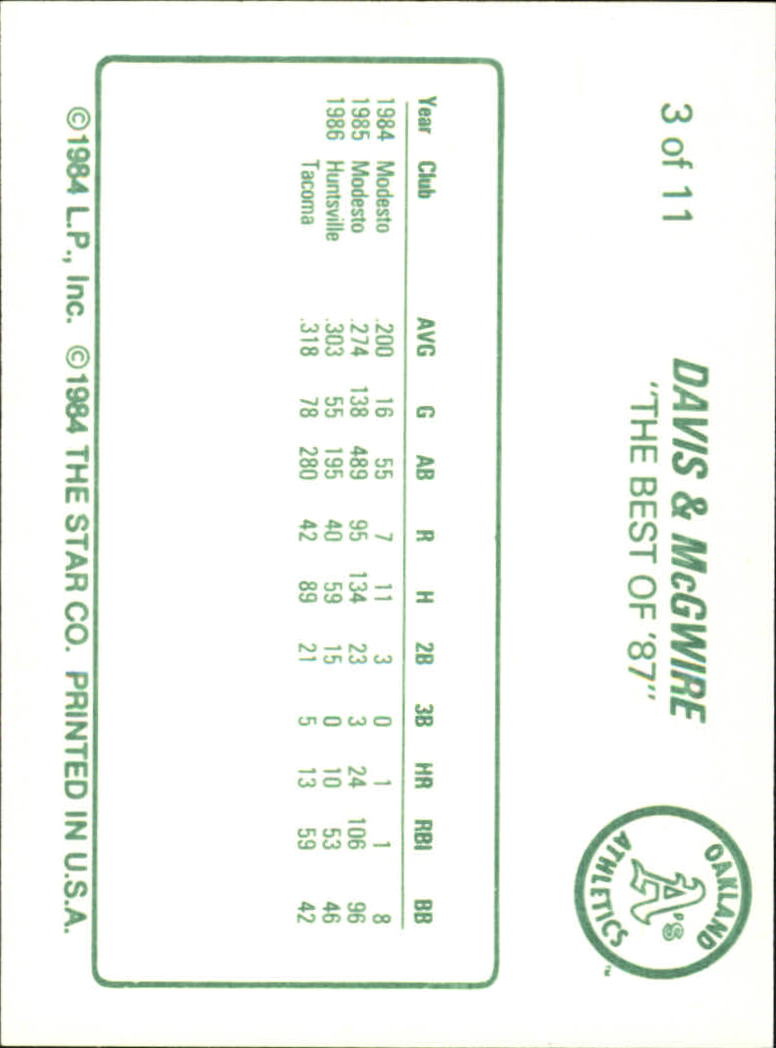 1988 Star Davis/McGwire #3 Mark McGwire/Mark's Minor Stats back image
