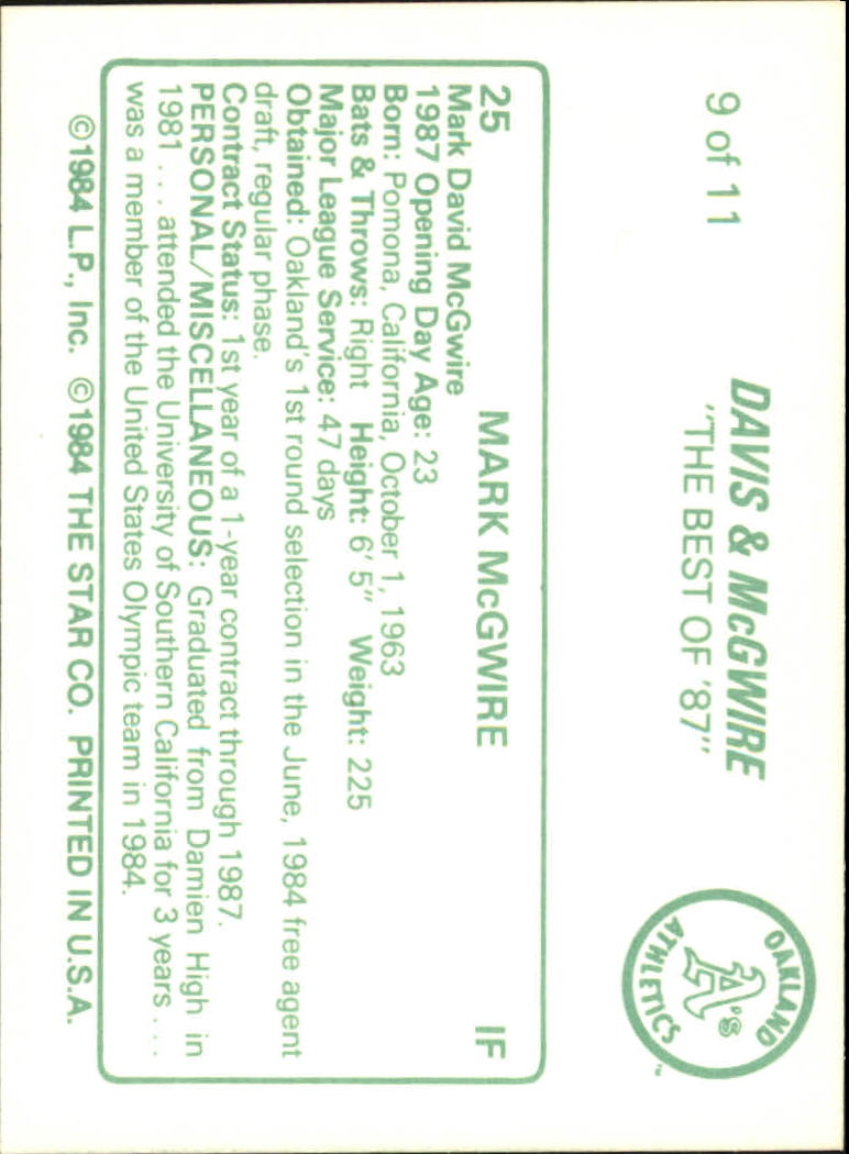 1988 Star Davis/McGwire #9 Mark McGwire/Mark's Personal Data back image