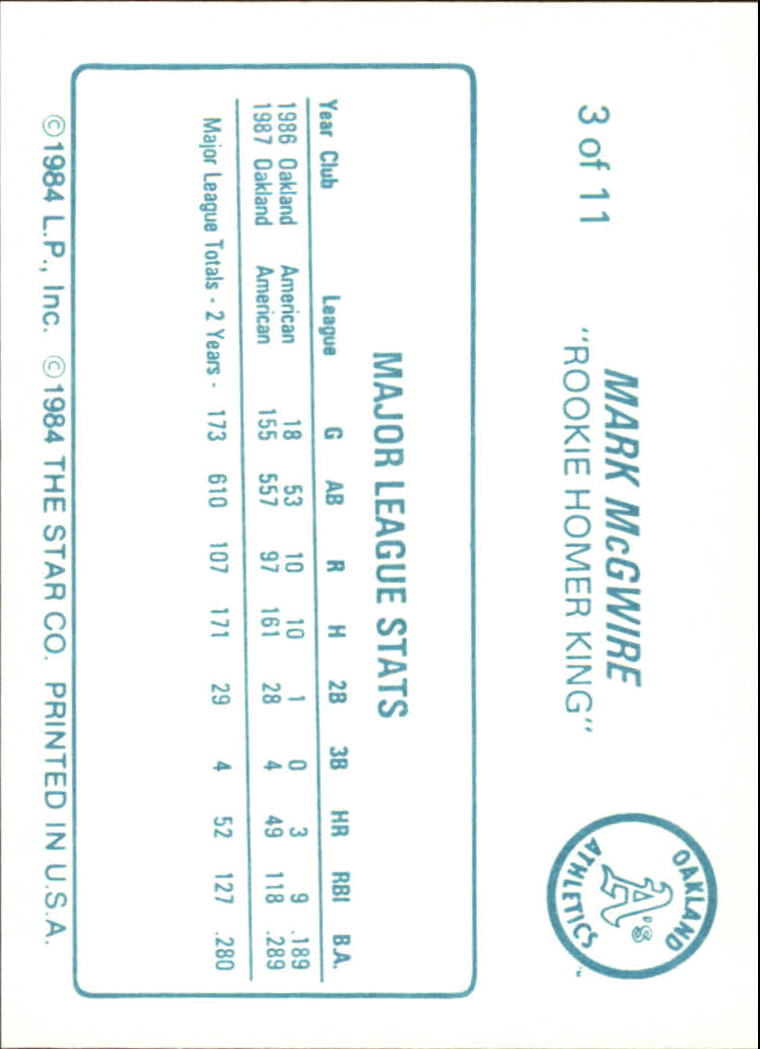 1988 Star McGwire #3 Mark McGwire/Major League Stats back image
