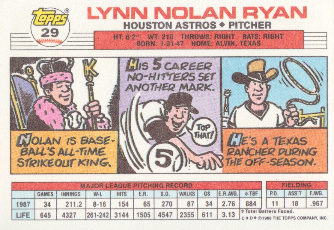 1988 Topps Big #29 Nolan Ryan back image