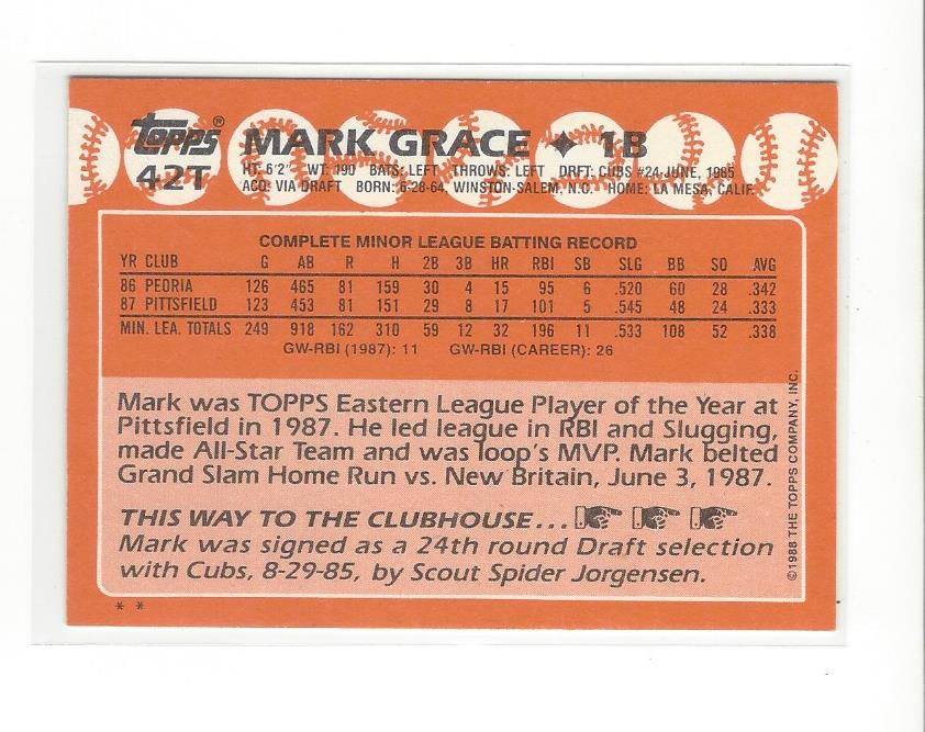 1988 Topps Traded #42T Mark Grace XRC back image