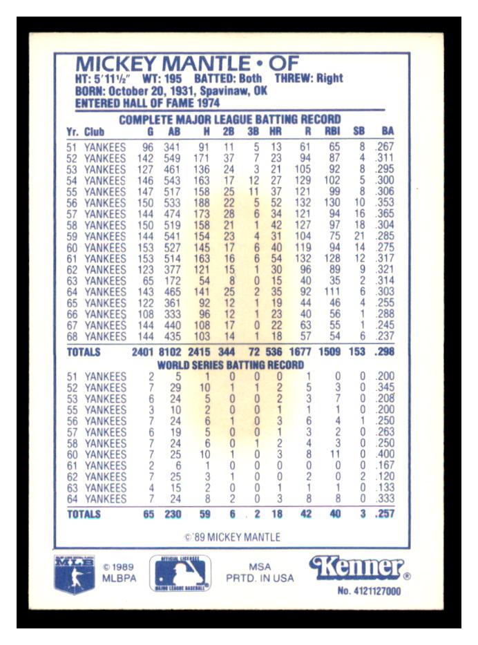1989 Kenner Starting Lineup Greats Cards #10 Mickey Mantle back image