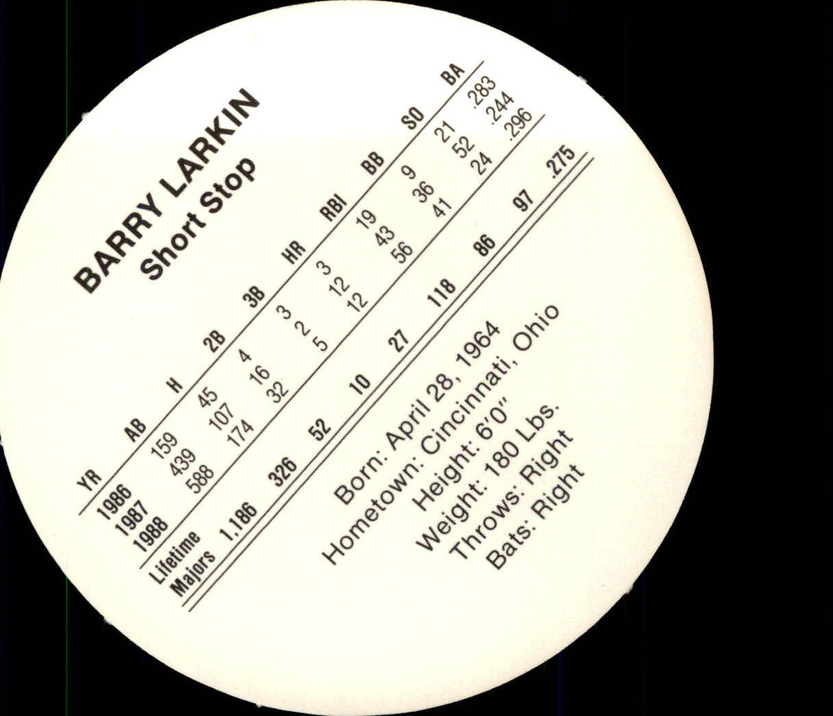 1989 Cadaco Ellis Discs #32 Barry Larkin back image