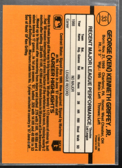 A9832- 1989 Donruss Baseball Cards 1-250 +Rookies -You Pick- 15+ FREE US SHIP - Picture 67 of 497