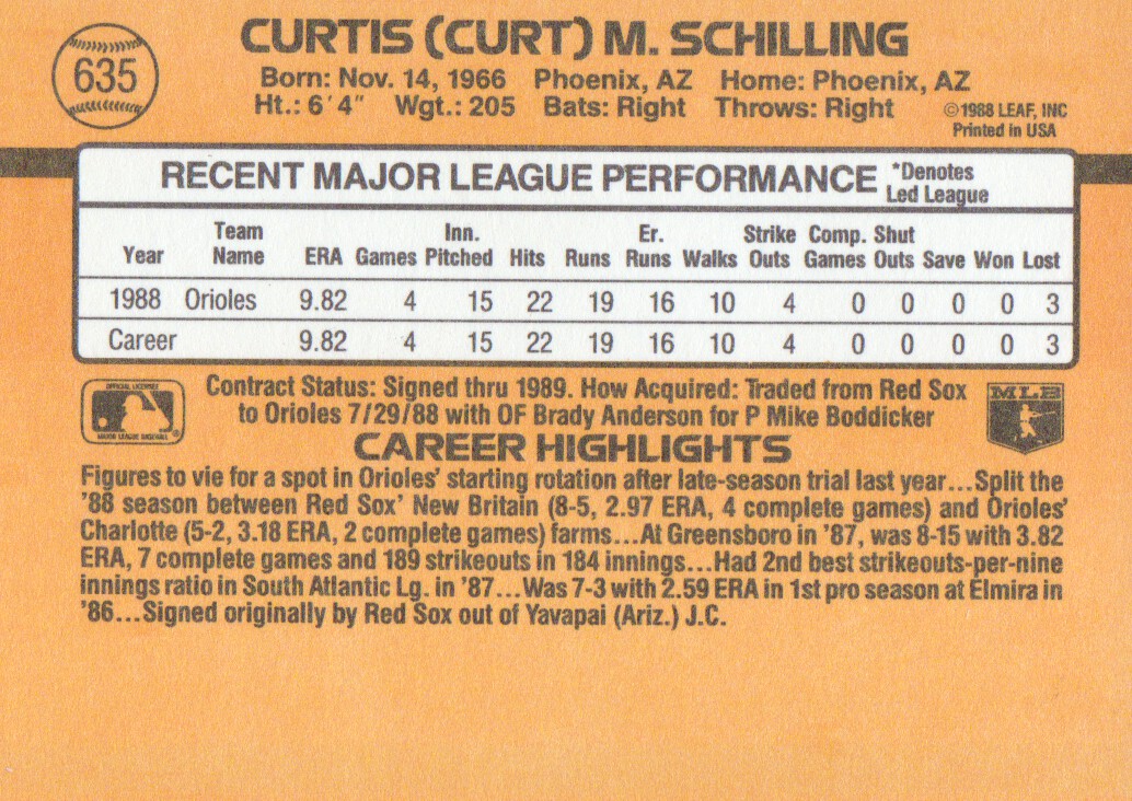 1989 Donruss #635 Curt Schilling DP RC back image