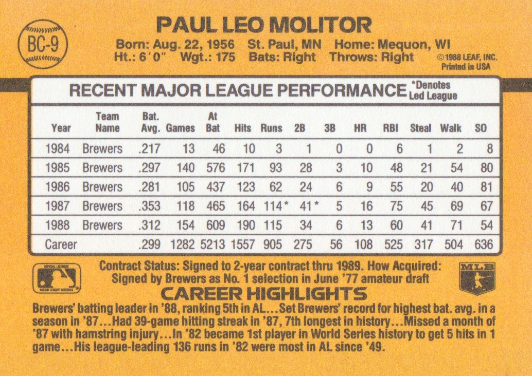 1989 Donruss Bonus MVP's #BC9 Paul Molitor UER/Brewers logo missing/the word Milwaukee back image