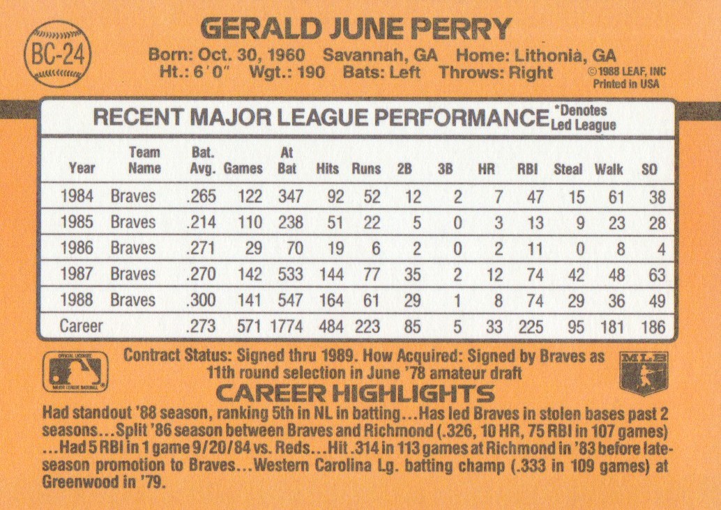 1989 Donruss Bonus MVP's #BC24 Gerald Perry DP back image