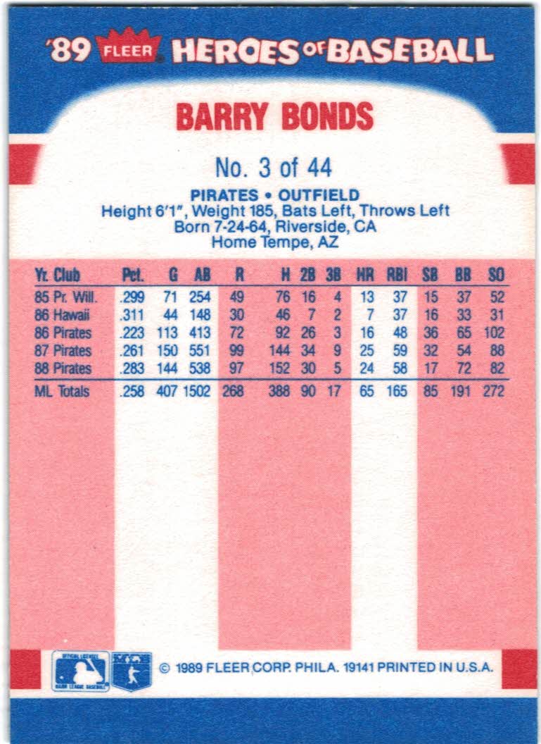 1989 Fleer Heroes of Baseball #3 Barry Bonds back image