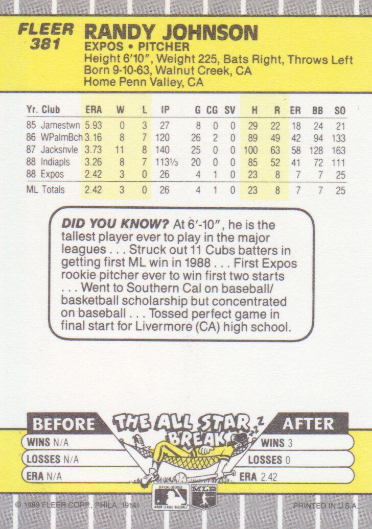 1989 Fleer #381 Randy Johnson RC UER/Innings for '85 and/'86 shown as 27 and/120, should be 27.1/and 119.2 back image