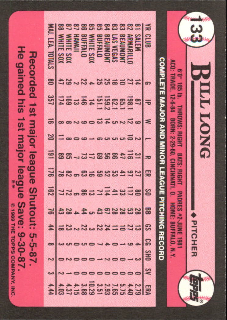 1989 Topps Tiffany #133 Bill Long