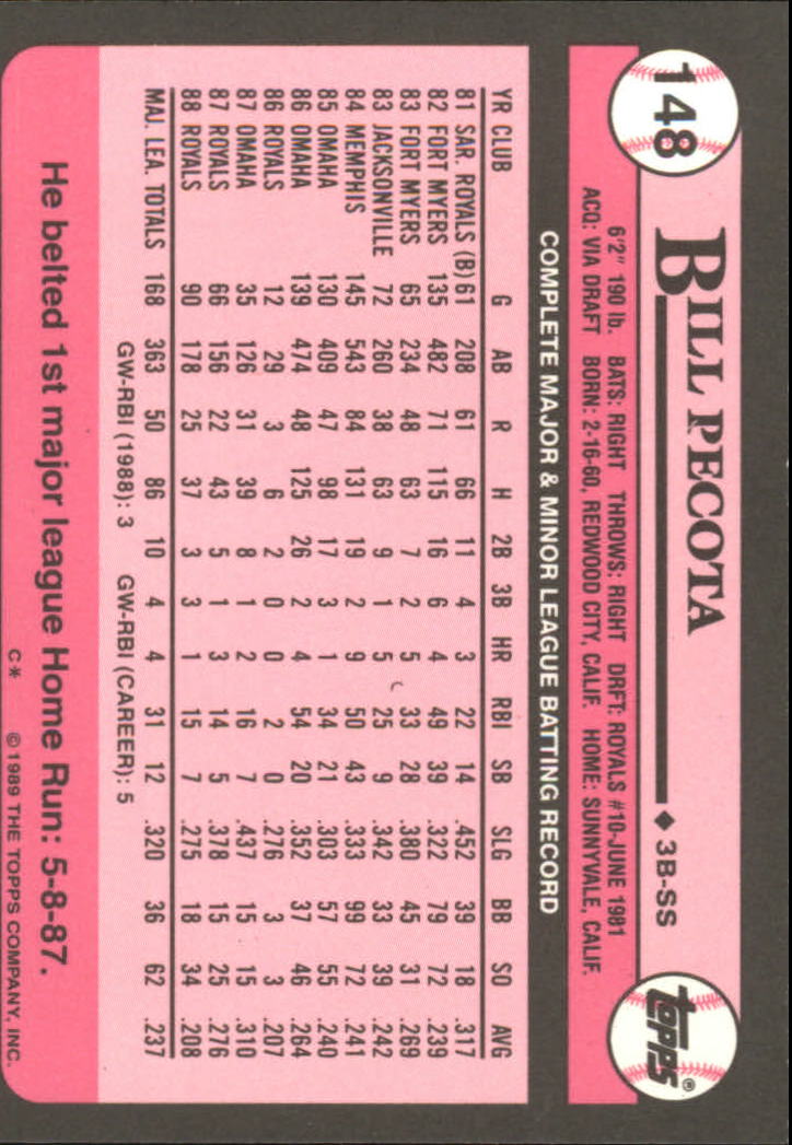 1989 Topps Tiffany #148 Bill Pecota