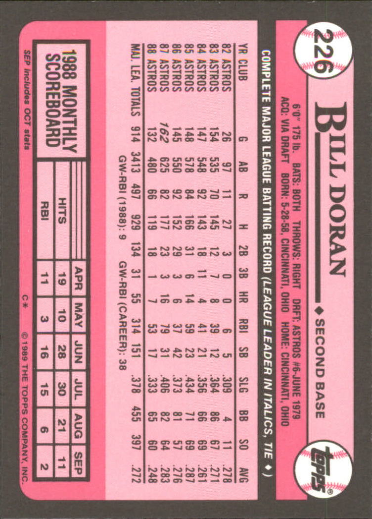 1989 Topps Tiffany #226 Bill Doran