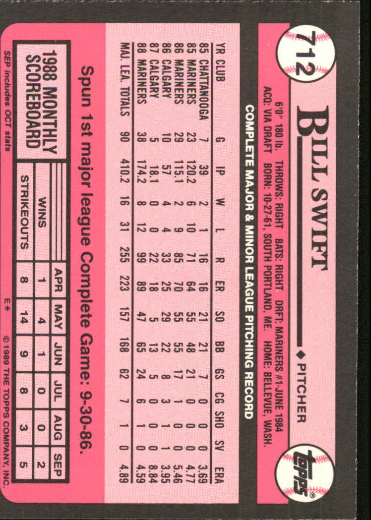 1989 Topps Tiffany #712 Bill Swift