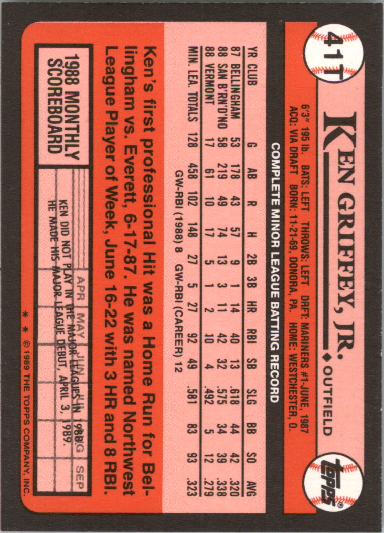 1989 Topps Traded Baseball Card Pick (Base) - Picture 83 of 265