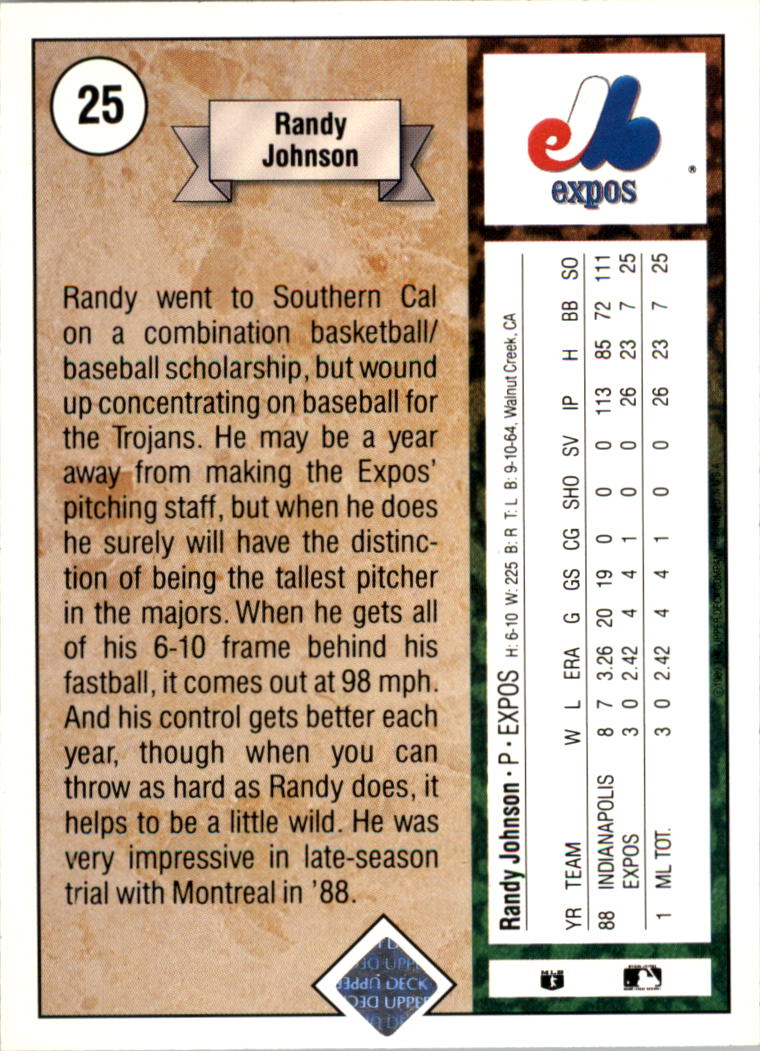 1989 Upper Deck #25 Randy Johnson RC back image