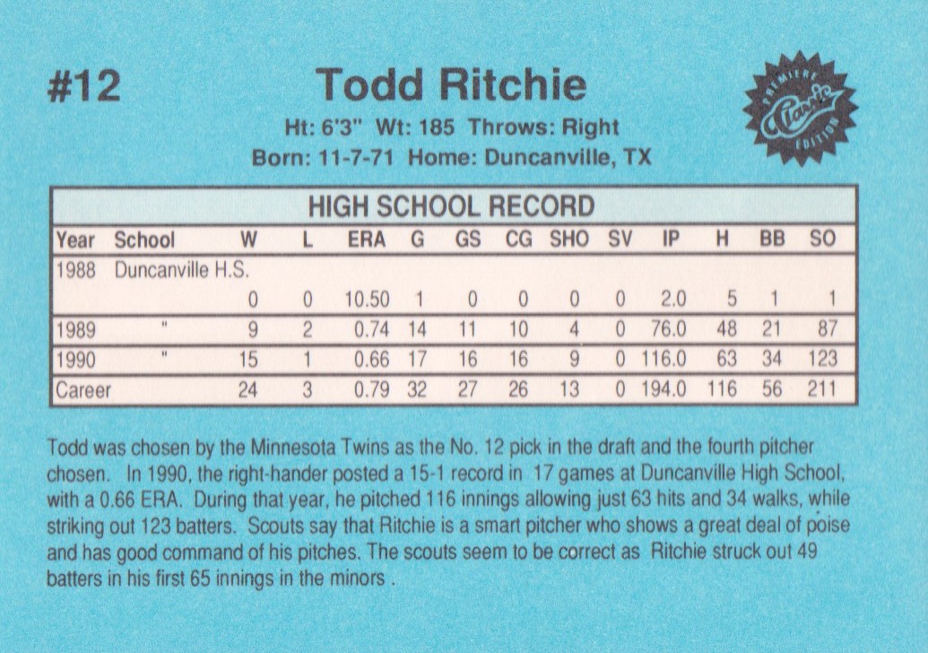 1990 Classic Draft Picks #12 Todd Ritchie back image