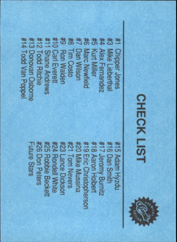 1990 Classic Draft Picks #NNO C.Jones/R.White CL back image