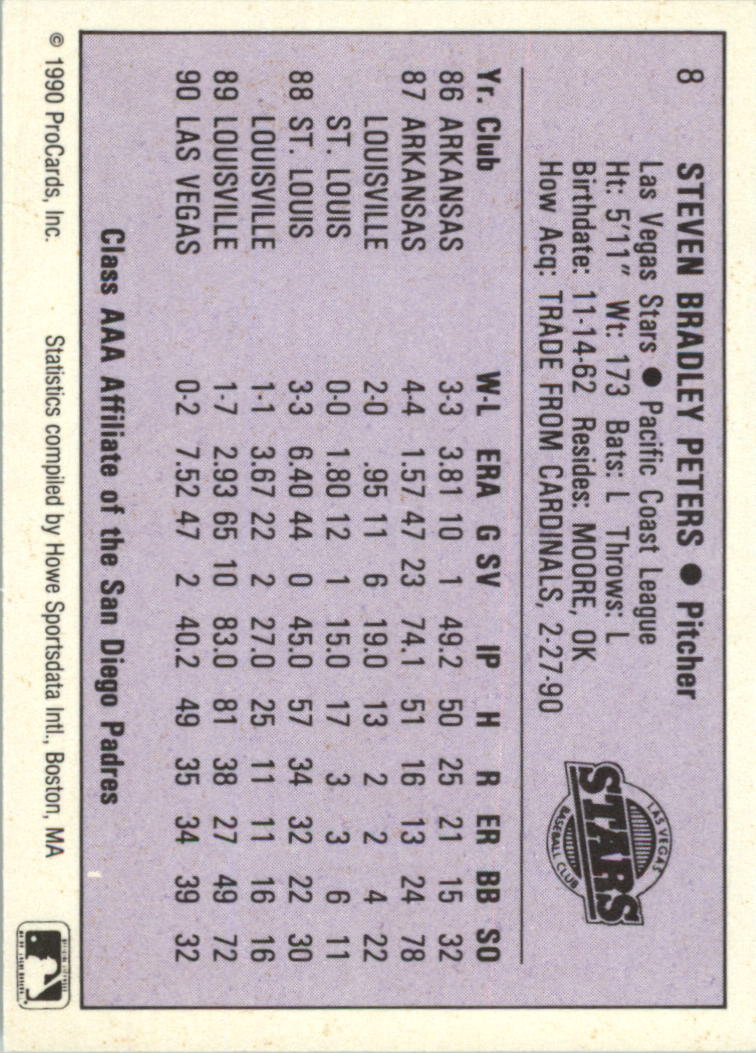 1990 ProCards AAA #8 Steve Peters back image