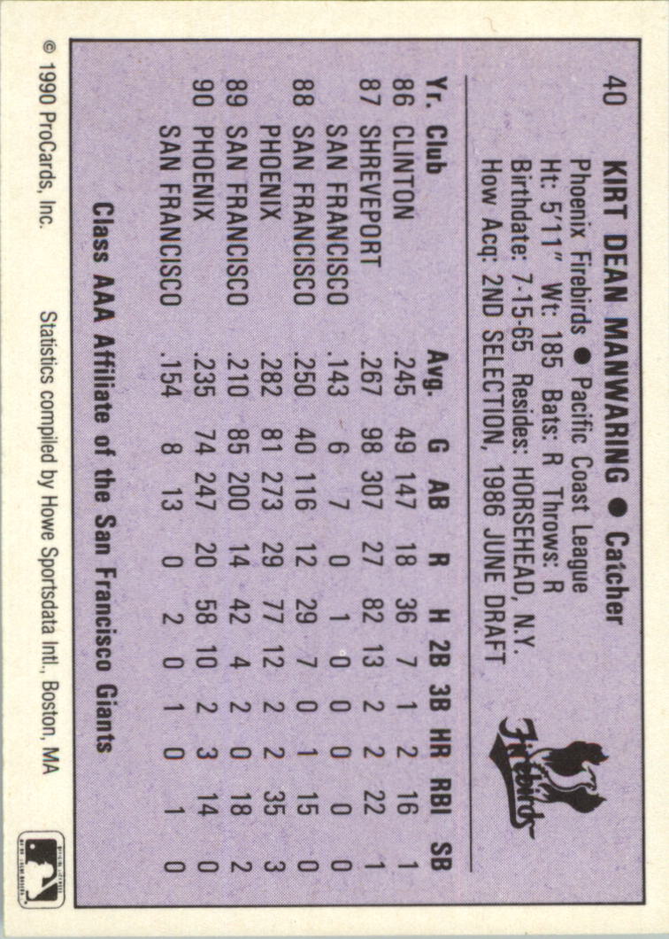 1990 ProCards AAA #40 Kirt Manwaring back image