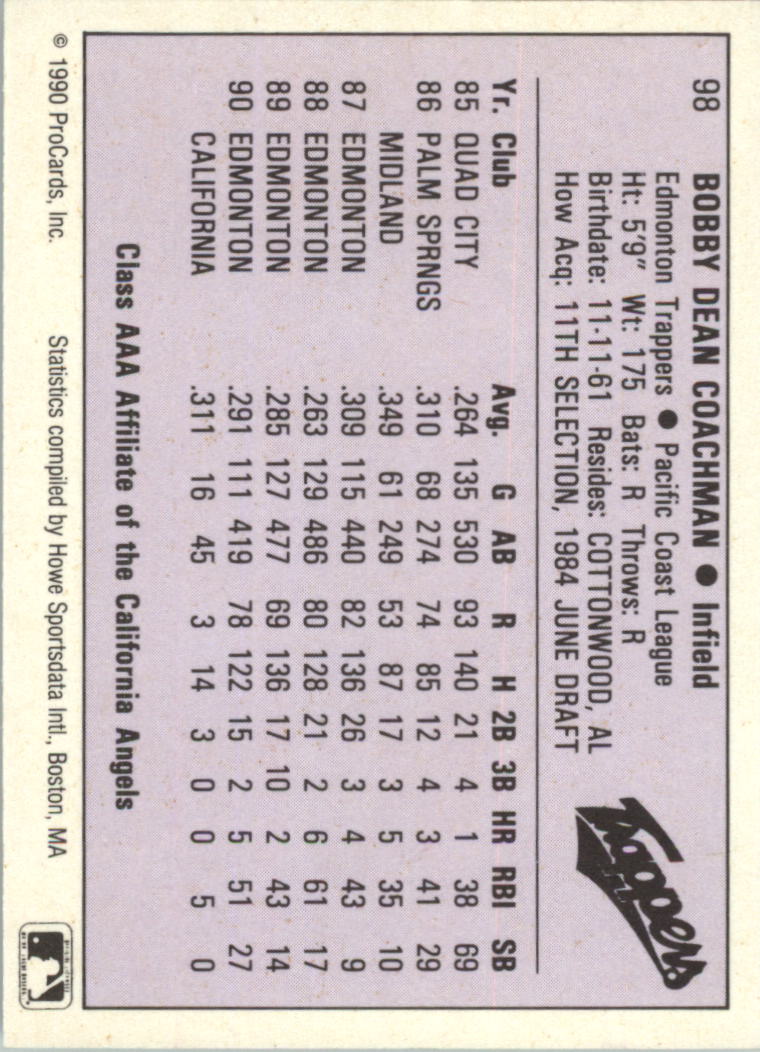 1990 ProCards AAA #98 Pete Coachman back image