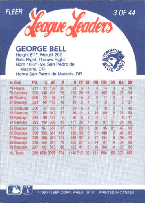 1990 Fleer League Leaders #3 George Bell