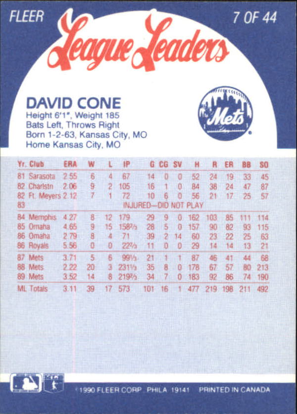 1990 Fleer League Leaders #7 David Cone back image
