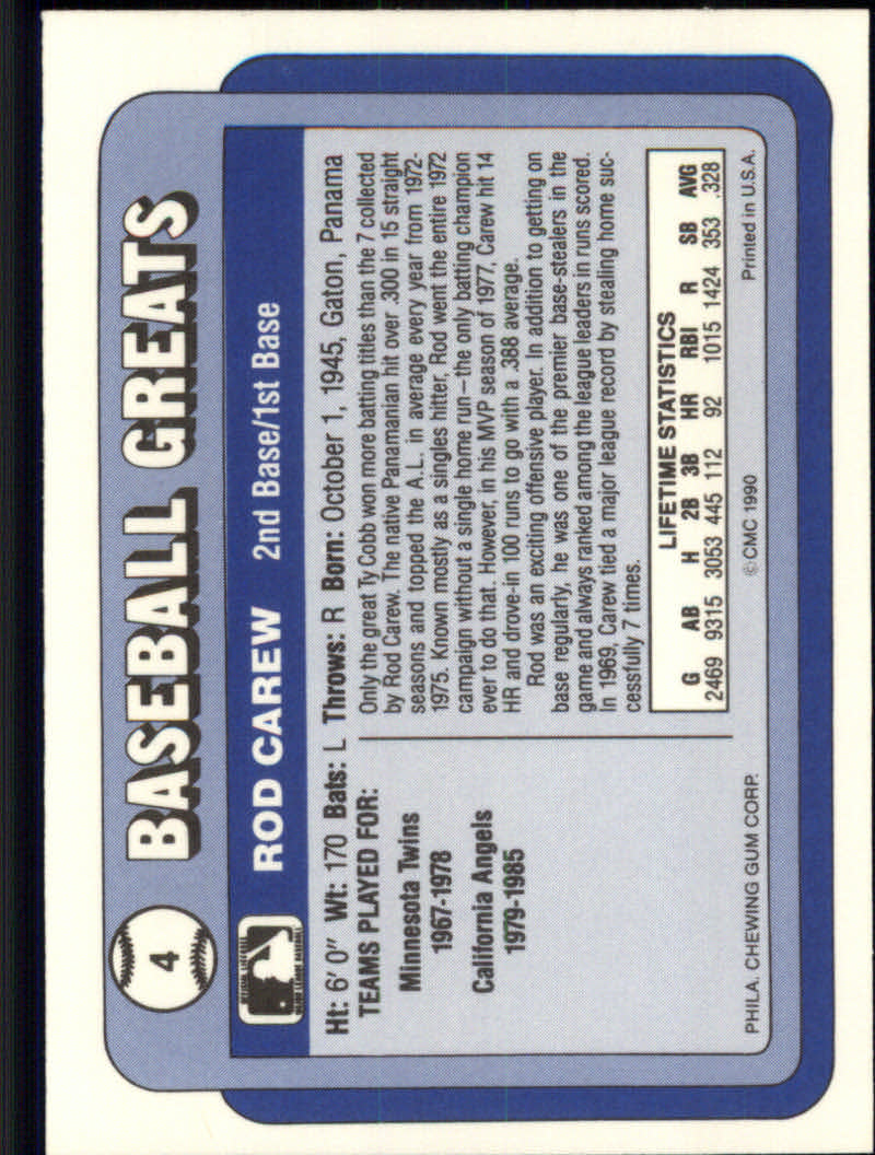 1990 Swell Baseball Greats "Main Set" Cards #1 to #135 - Picture 9 of 272