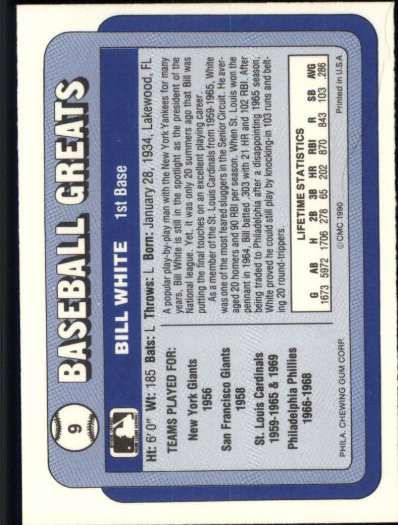 1990 Swell Baseball Greats "Main Set" Cards #1 to #135 - Picture 19 of 272