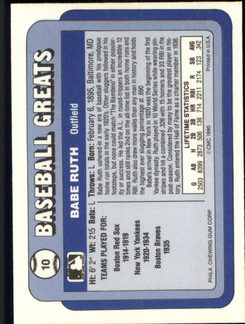 1990 Swell Baseball Greats "Main Set" Cards #1 to #135 - Picture 21 of 272