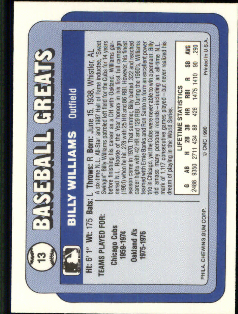 1990 Swell Baseball Greats "Main Set" Cards #1 to #135 - Picture 27 of 272