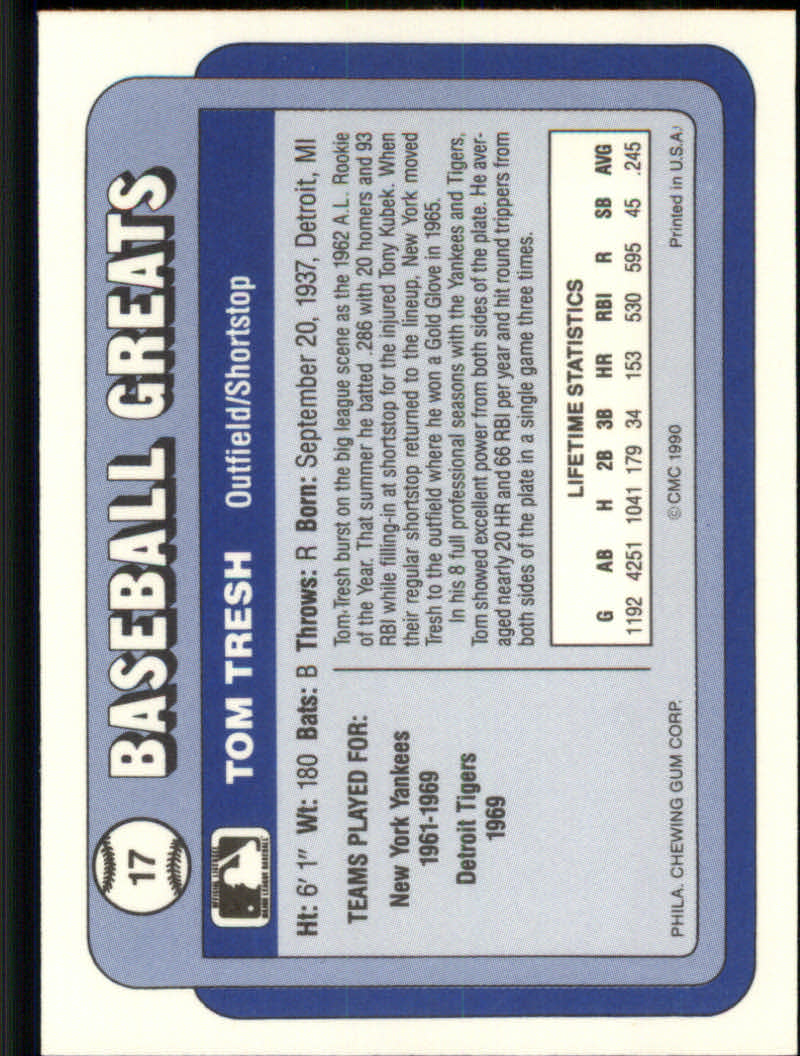 1990 Swell Baseball Greats "Main Set" Cards #1 to #135 - Picture 35 of 272