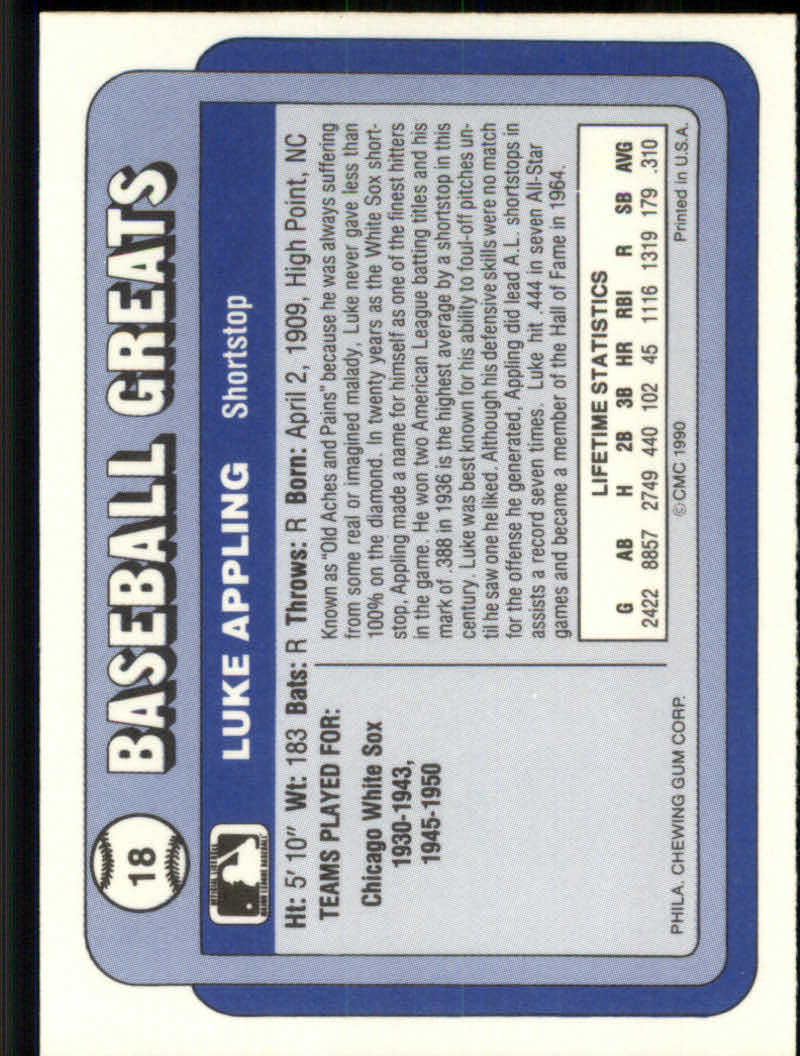 1990 Swell Baseball Greats "Main Set" Cards #1 to #135 - Picture 37 of 272