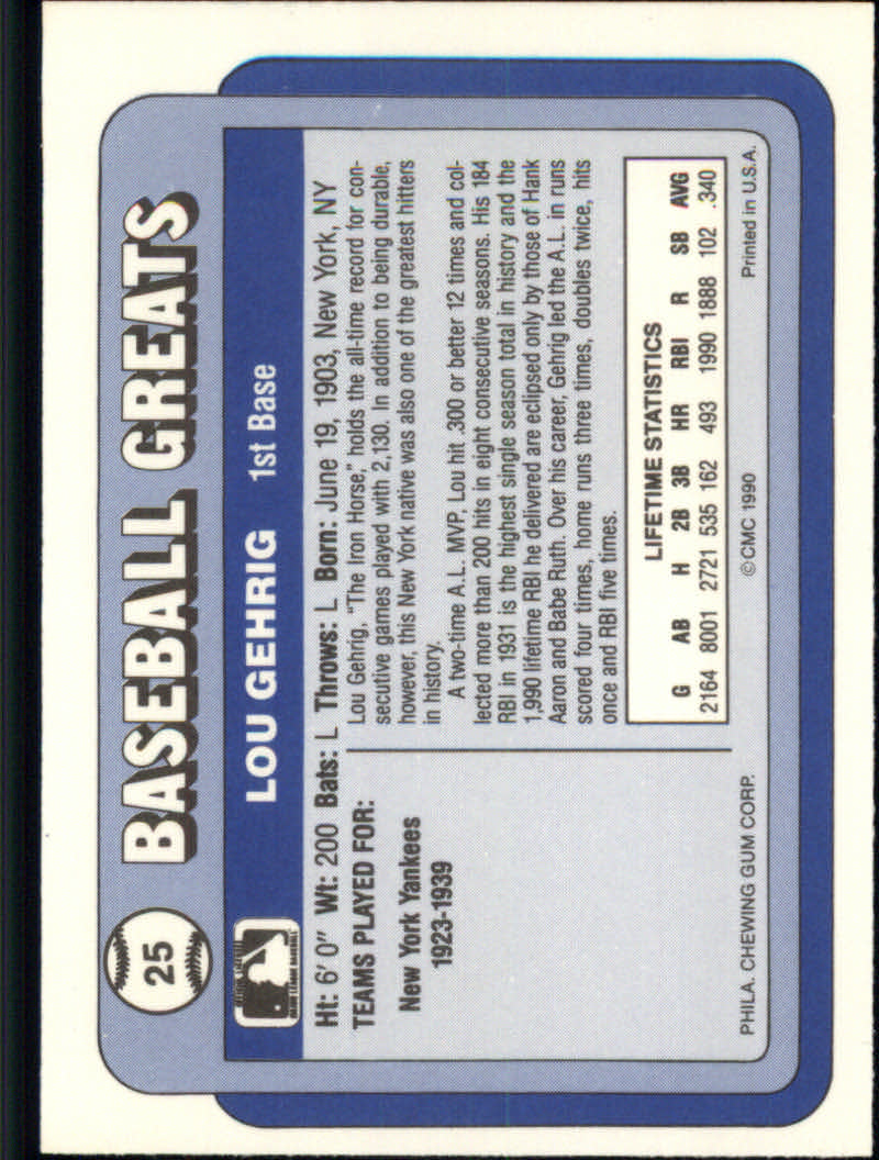 1990 Swell Baseball Greats "Main Set" Cards #1 to #135 - Picture 51 of 272